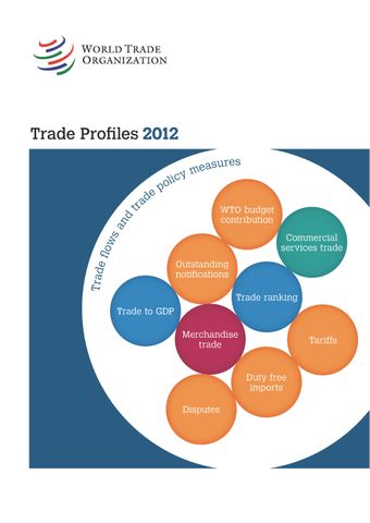 image of Trade Profiles 2012