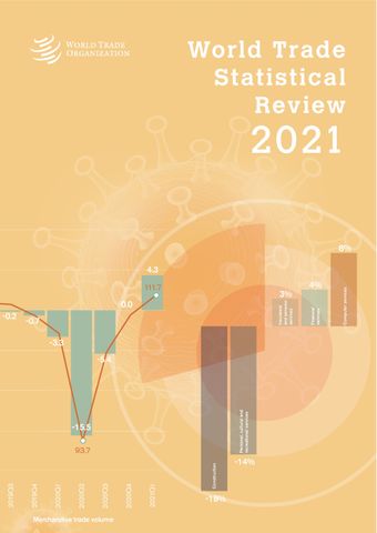 image of World Trade Statistical Review 2021