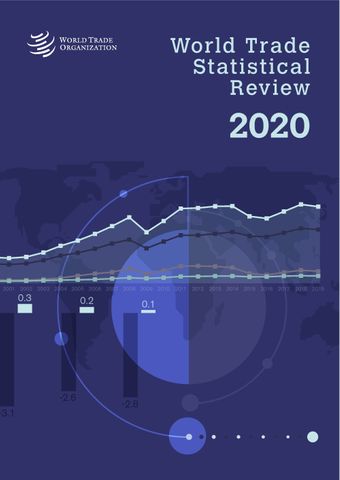 image of World trade and GDP, 2019-20