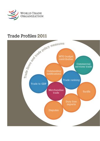 image of Trade Profiles 2011