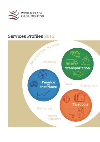 image of Services Profiles 2015