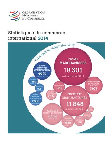 image of Commerce des services commerciaux: Faits saillants en 2013: vue d’ensemble