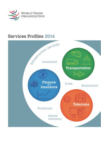 image of Services Profiles 2014