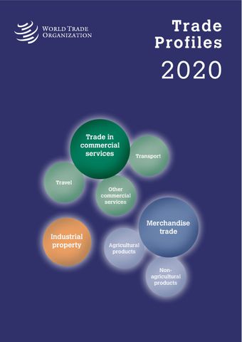image of Trade Profiles 2020