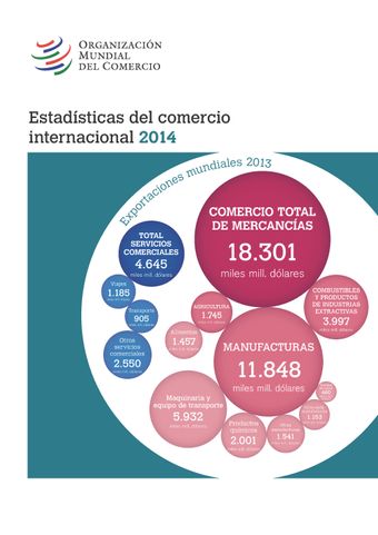 image of Economías según la magnitud del comercio de mercancías, 2013