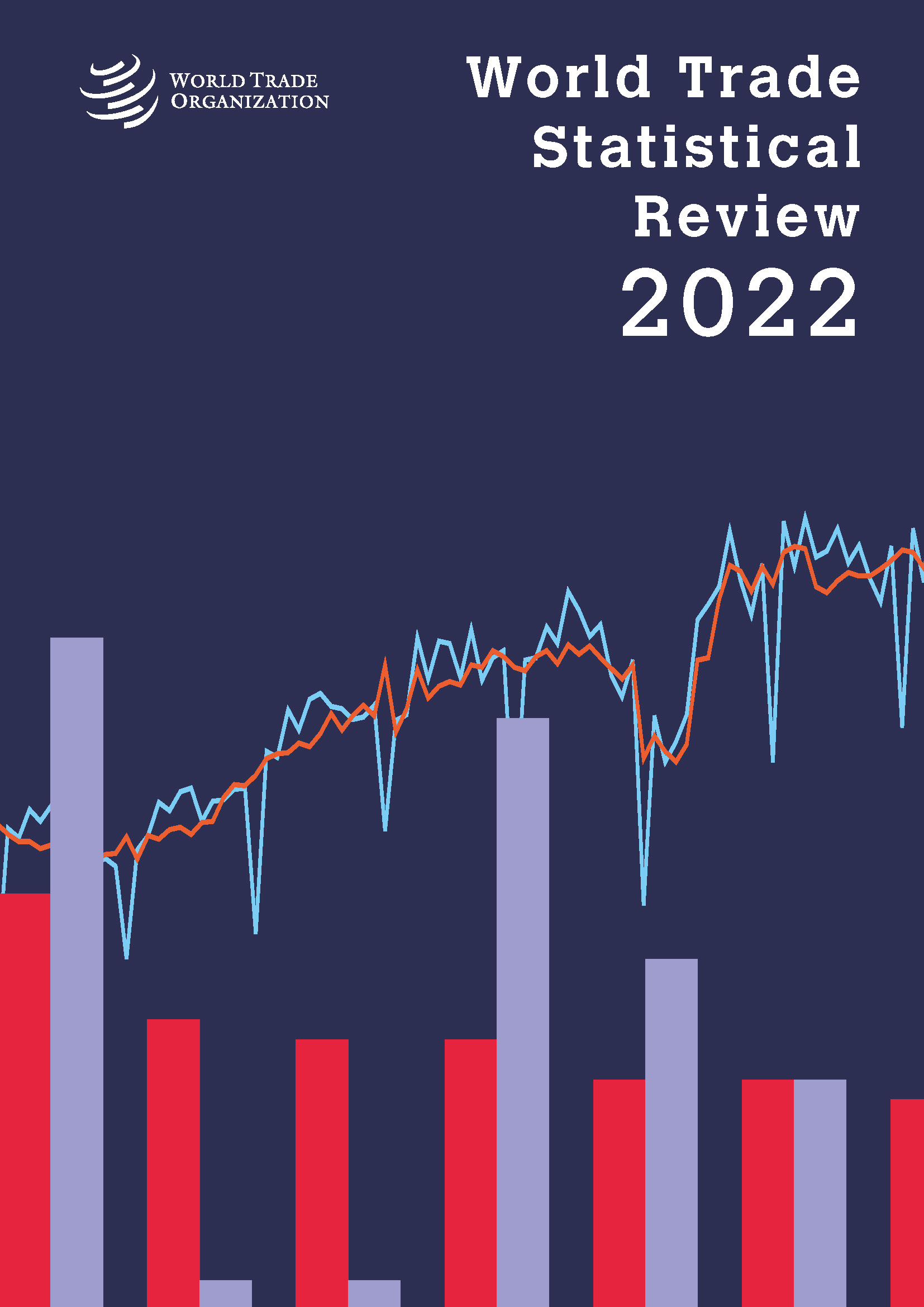 image of World Trade Statistical Review 2022