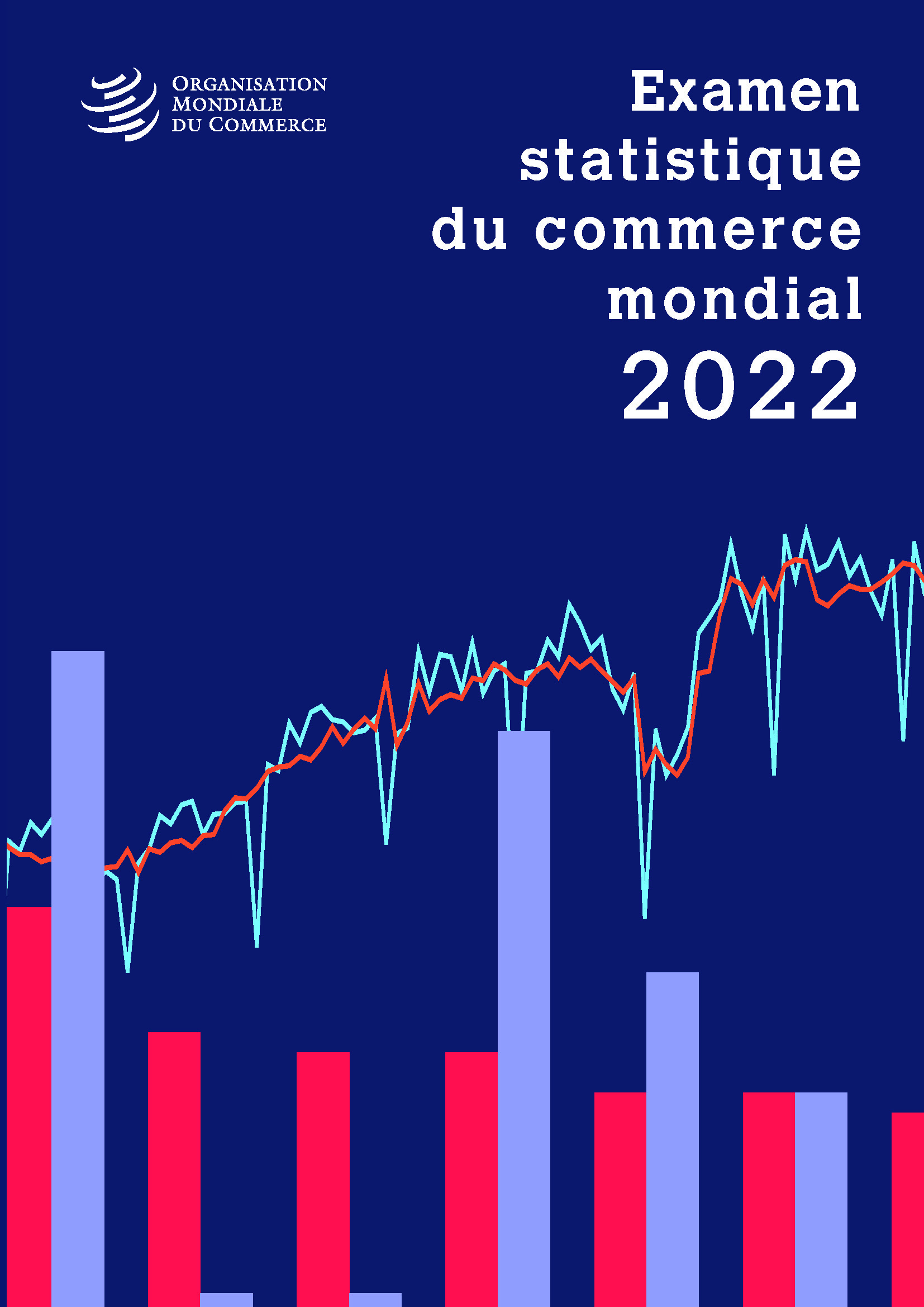 image of Examen statistique du commerce mondial 2022