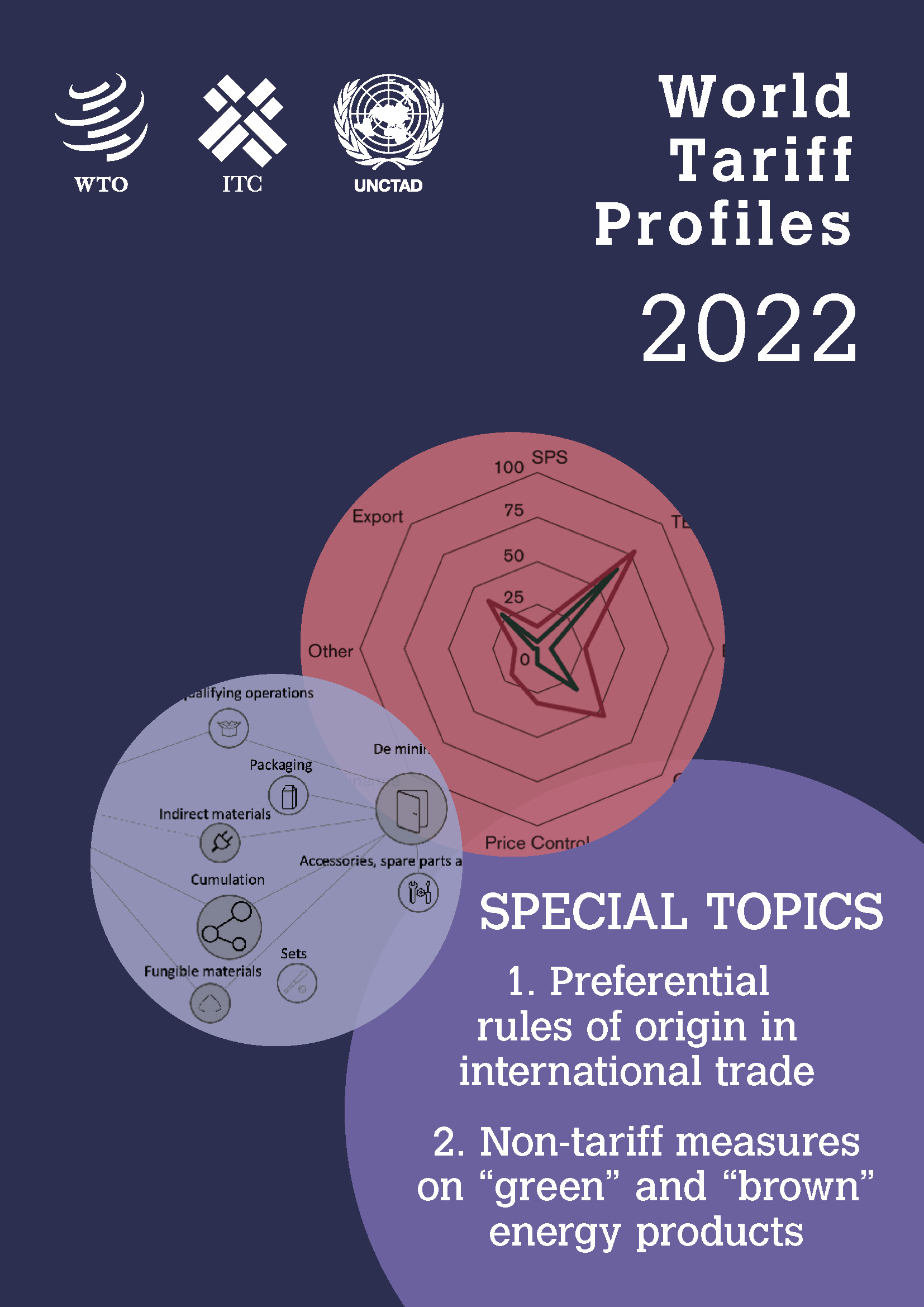 image of World Tariff Profiles 2022