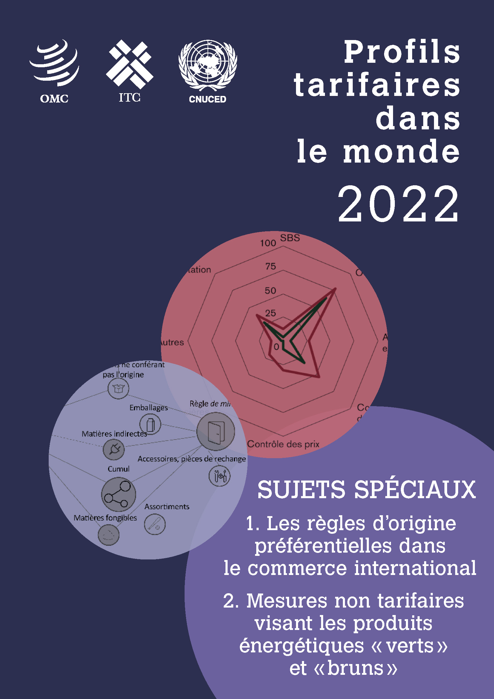 image of Profils tarifaires dans le monde 2022