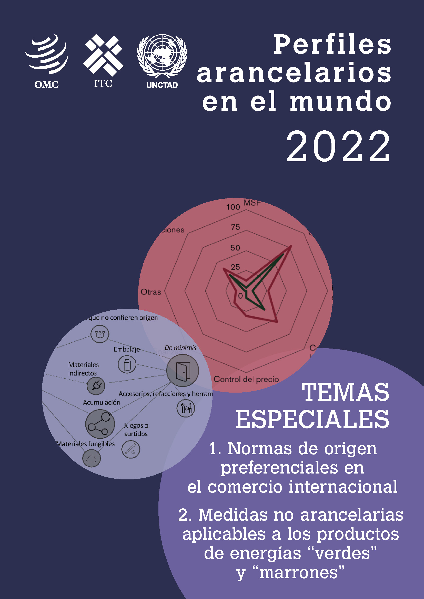 image of Perfiles Arancelarios en el Mundo 2022