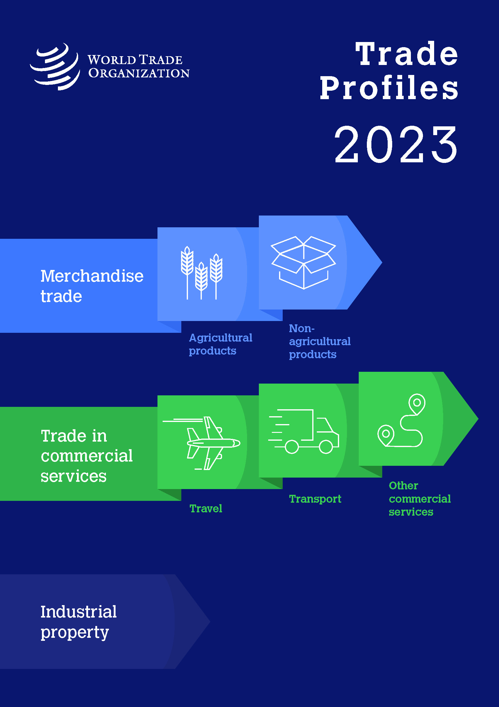 image of Trade Profiles 2023