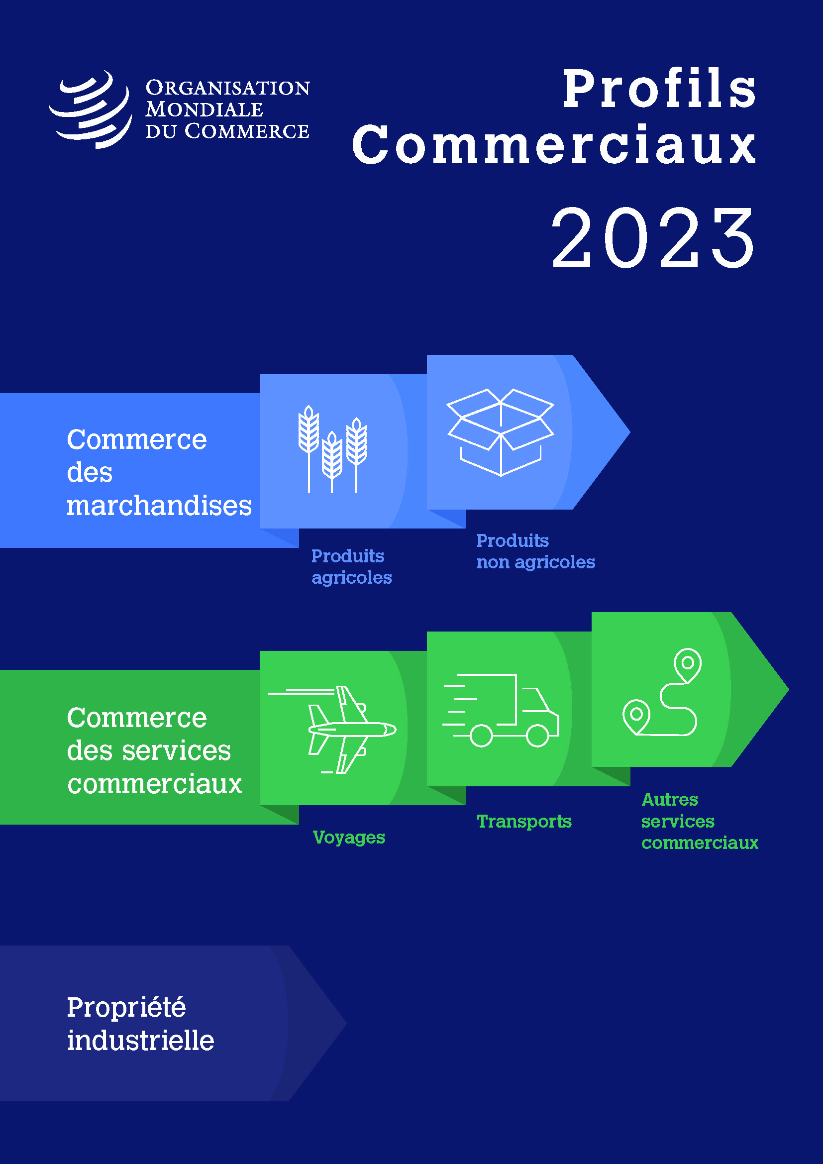 image of Profils commerciaux 2023