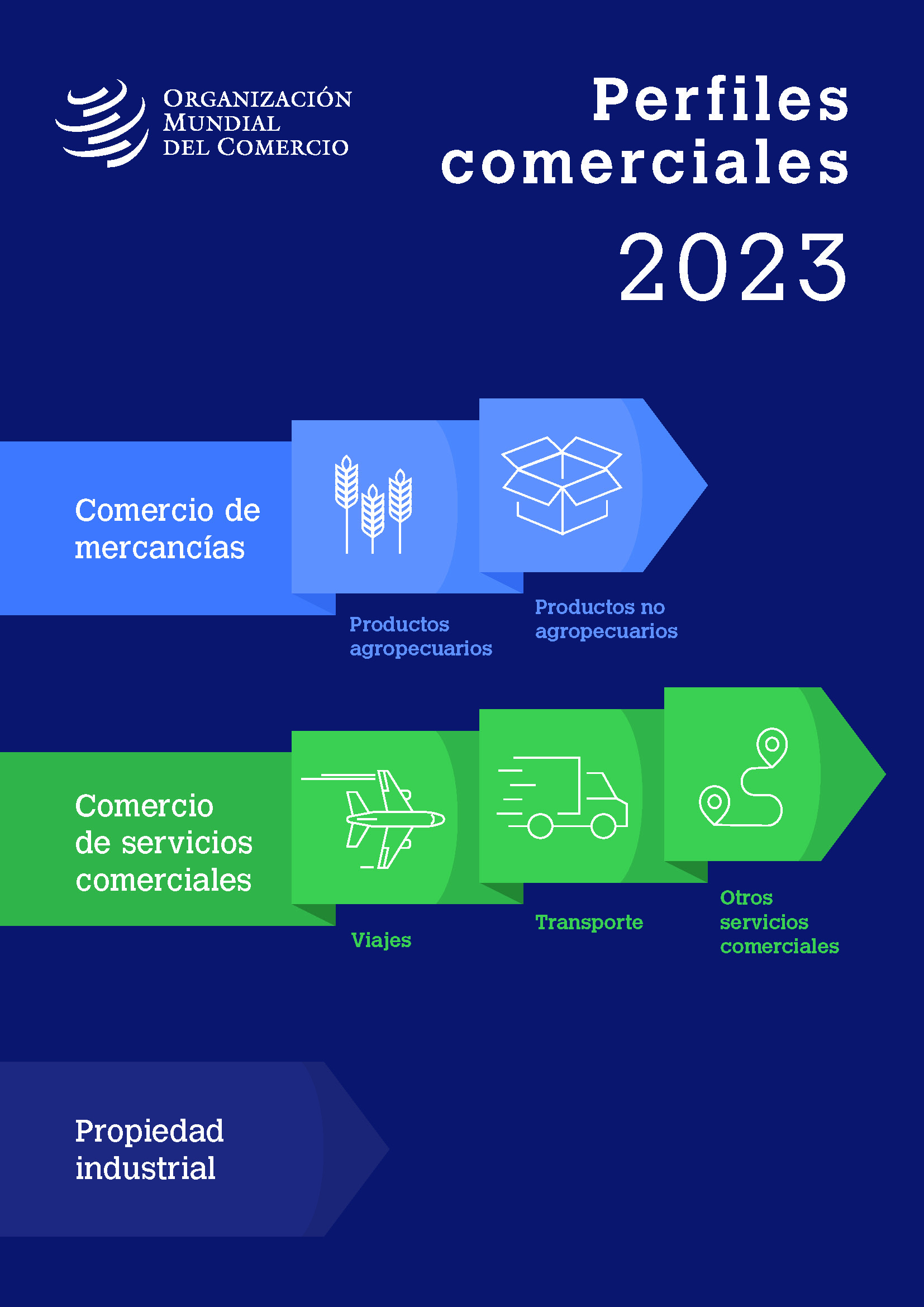 image of Perfiles comerciales 2023