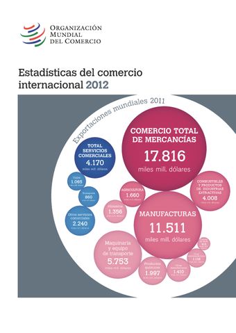 image of Economías según la magnitud del comercio de servicios comerciales, 2011
