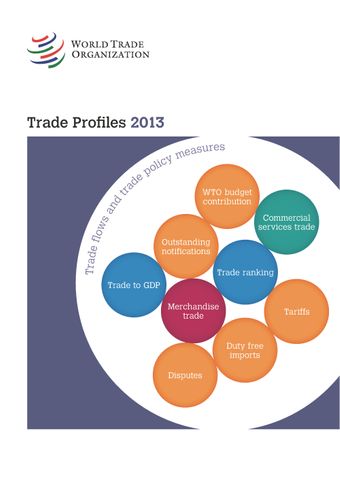 image of Trade Profiles 2013