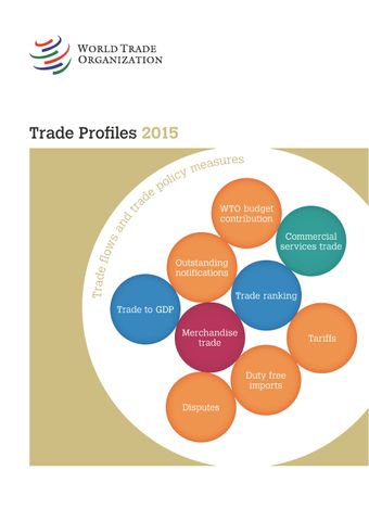 image of Trade Profiles 2015